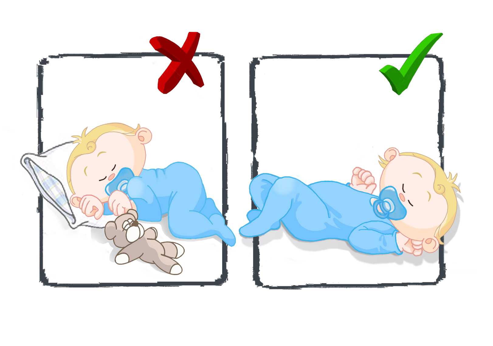Как уложить грудничка спать на ночь или днем: правильно укладываем новорожденного