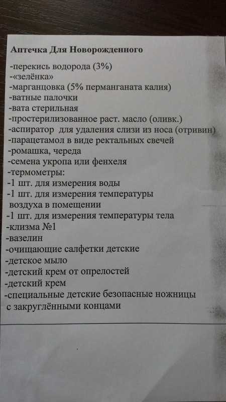 Аптечка для новорожденного: список необходимых лекарств, цена в аптеке