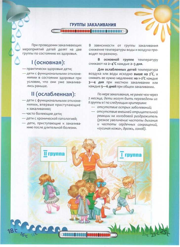 Комаровский - закаливание детей: с чего начать в домашних условиях, как закаливать