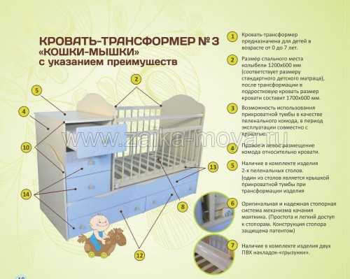 5 лучших моделей кроватей трансформеров для малышей