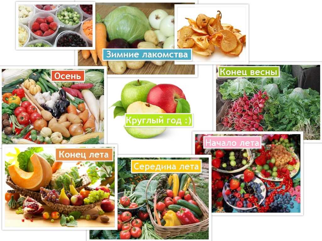 Какие фрукты можно есть кормящим. Овощи и фрукты кормящей матери. Овощи и фрукты на грудном вскармливании. Фрукты разрешенные на грудном вскармливании. Фрукты и овощи при лактации.