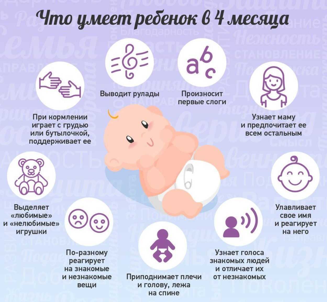 Вес ребенка при рождении: нормы и отклонения - новорожденный. ребенок до года