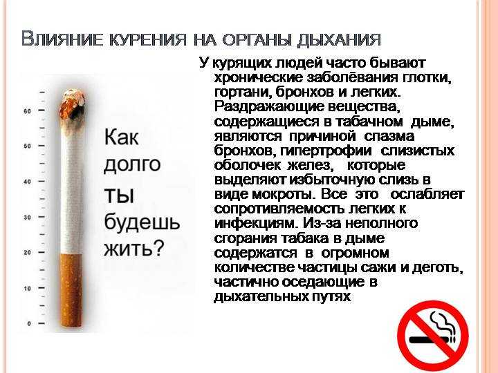 Курение и применение эко