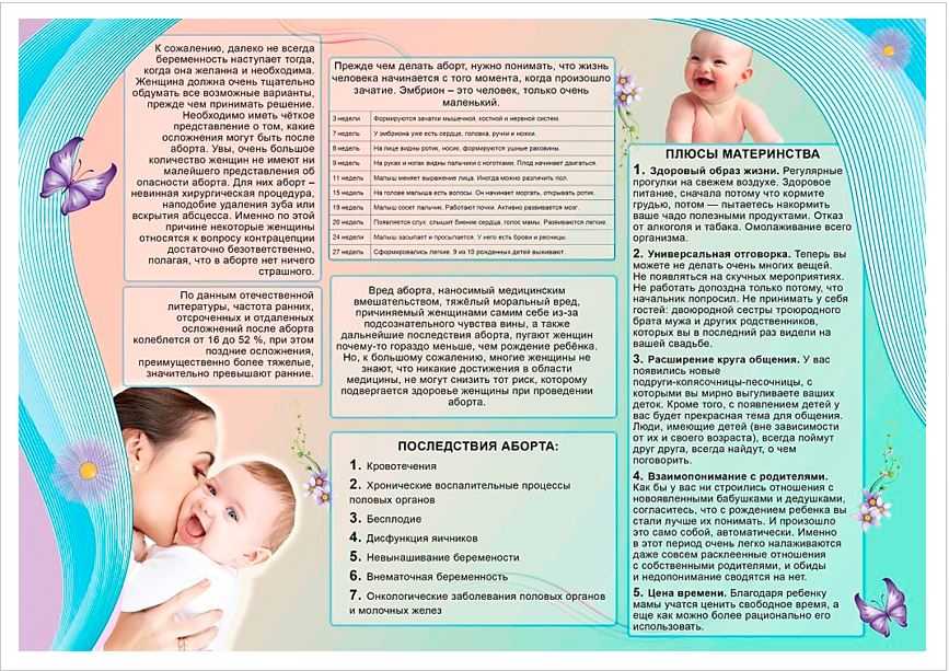 5 фактов, которые должен знать муж беременной - parents.ru