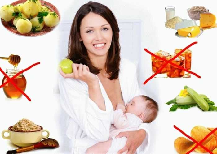 Правильное питание кормящей мамы - ежедневное меню и продукты: что можно и нельзя есть при лактации