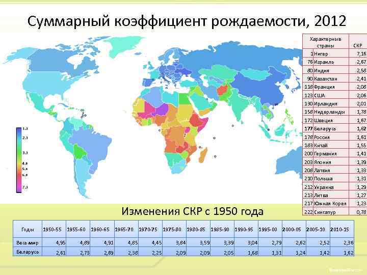 Регион самой высокой рождаемости в мире