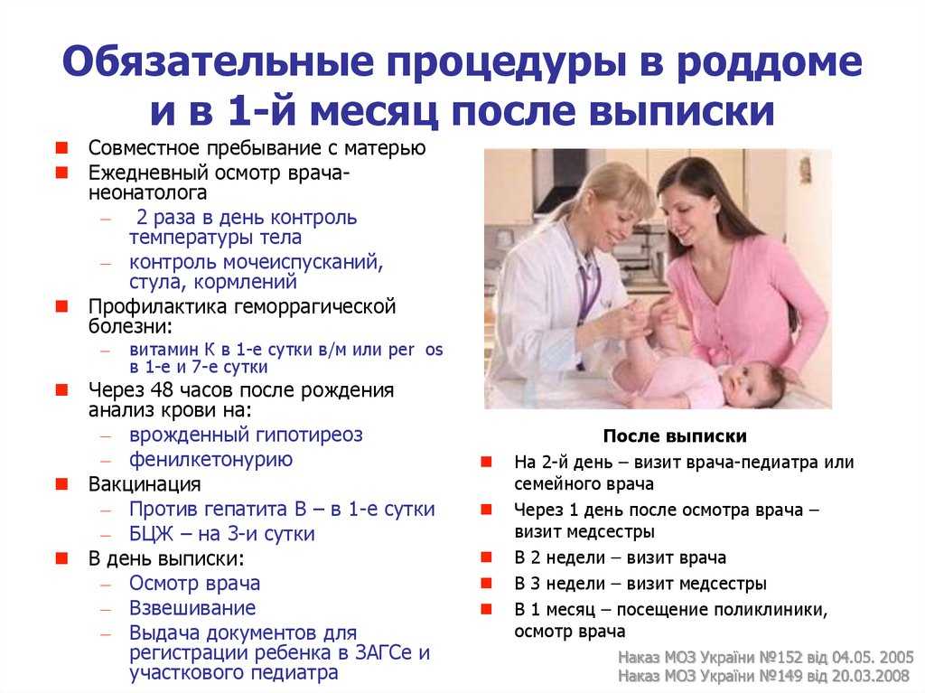 Идем в поликлинику с новорожденным: что взять с собой? первое посещение детской поликлиники с новорожденным: что нужно знать маме.