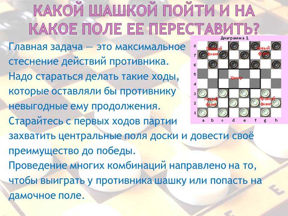 Инструкция для начинающих для шашек