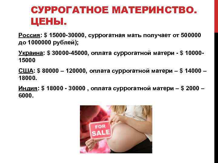 Суррогатное материнство цена в россии 2024