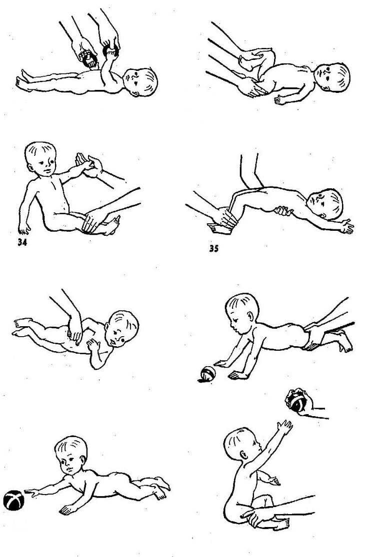Гимнастика для суставов грудничков и детей до 3 лет: лфк при гипермобильности сочленений, упражнения для малышей, занятия в воде, йога | статья от врача