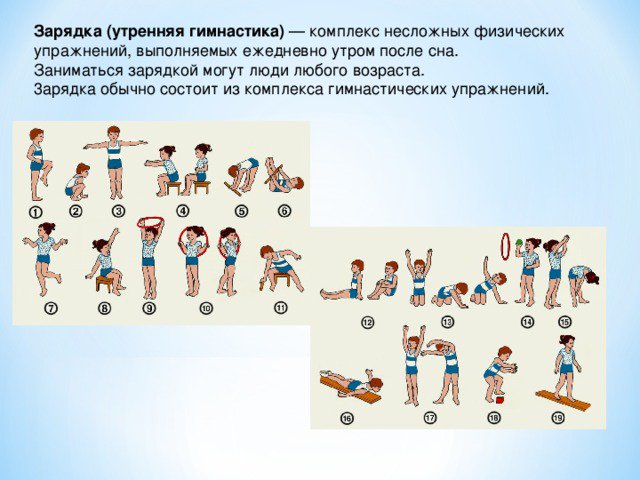Упражнения для зарядки на физкультуре