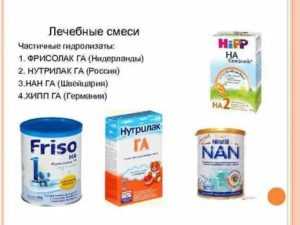Искусственное вскармливание: когда, как, чем. искусственное вскармливание