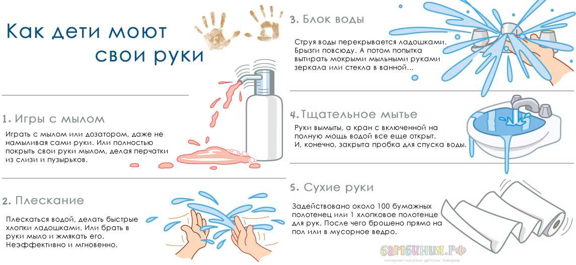 Как научить ребенка мыть руки?