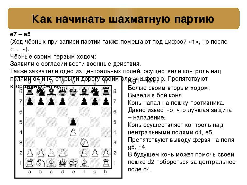 Шахматная игра ходы. Игра в шахматы с записью ходов. Партии в шахматы ходы. Шахматная партия ходы. Ходы в шахматах.
