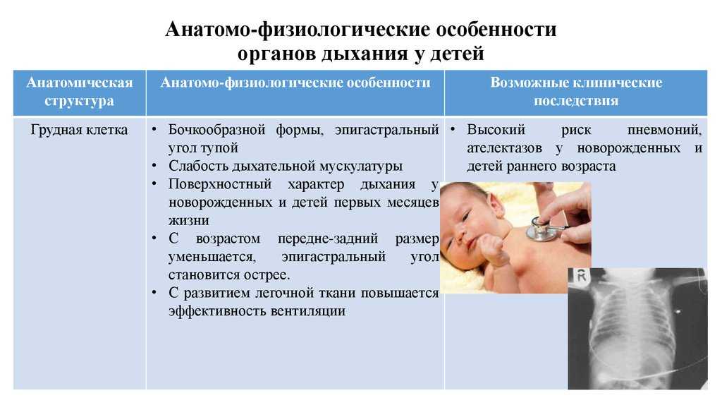 Как можно определить характер новорожденного