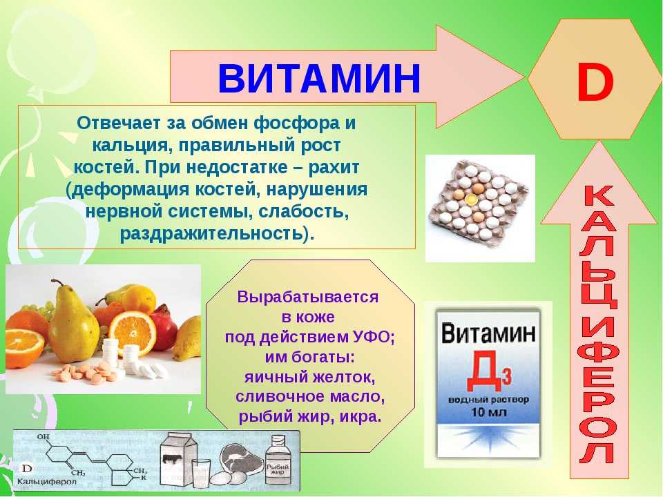 Какой витамин b12 выбрать: дозировка и обзор препаратов