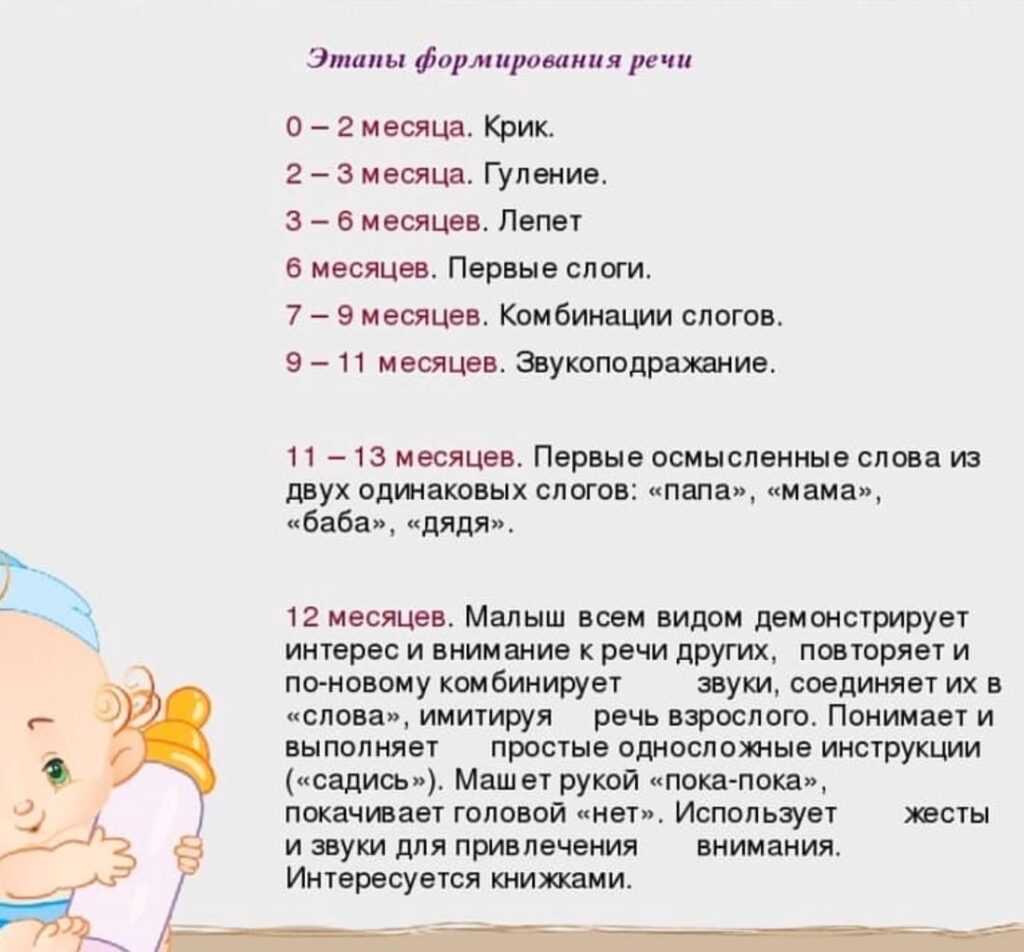 Ребенок 2 года. календарь развития ребенка на 7я.ру