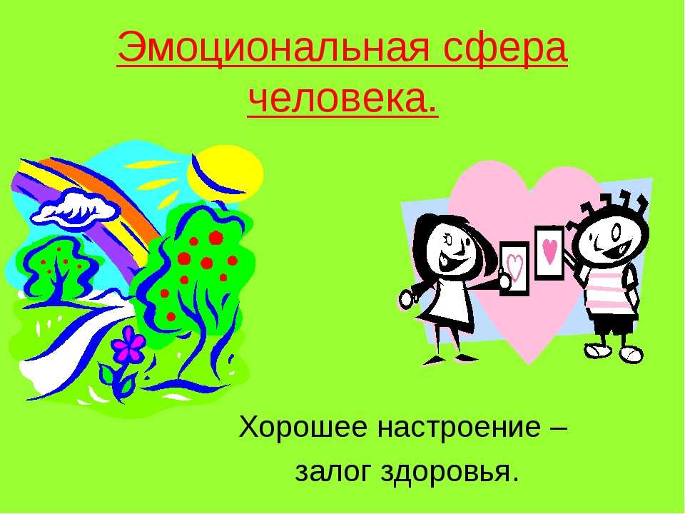 Хорошее настроение залог здоровья картинки