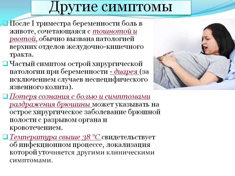Тошнота на ранних сроках беременности: как бороться? :: syl.ru