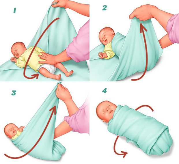 Как успокоить младенца, если он плачет и не спит