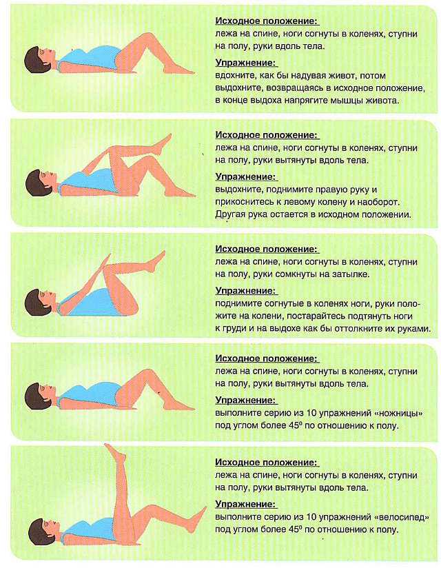 Гимнастика для беременных: упражнения по триместрам
