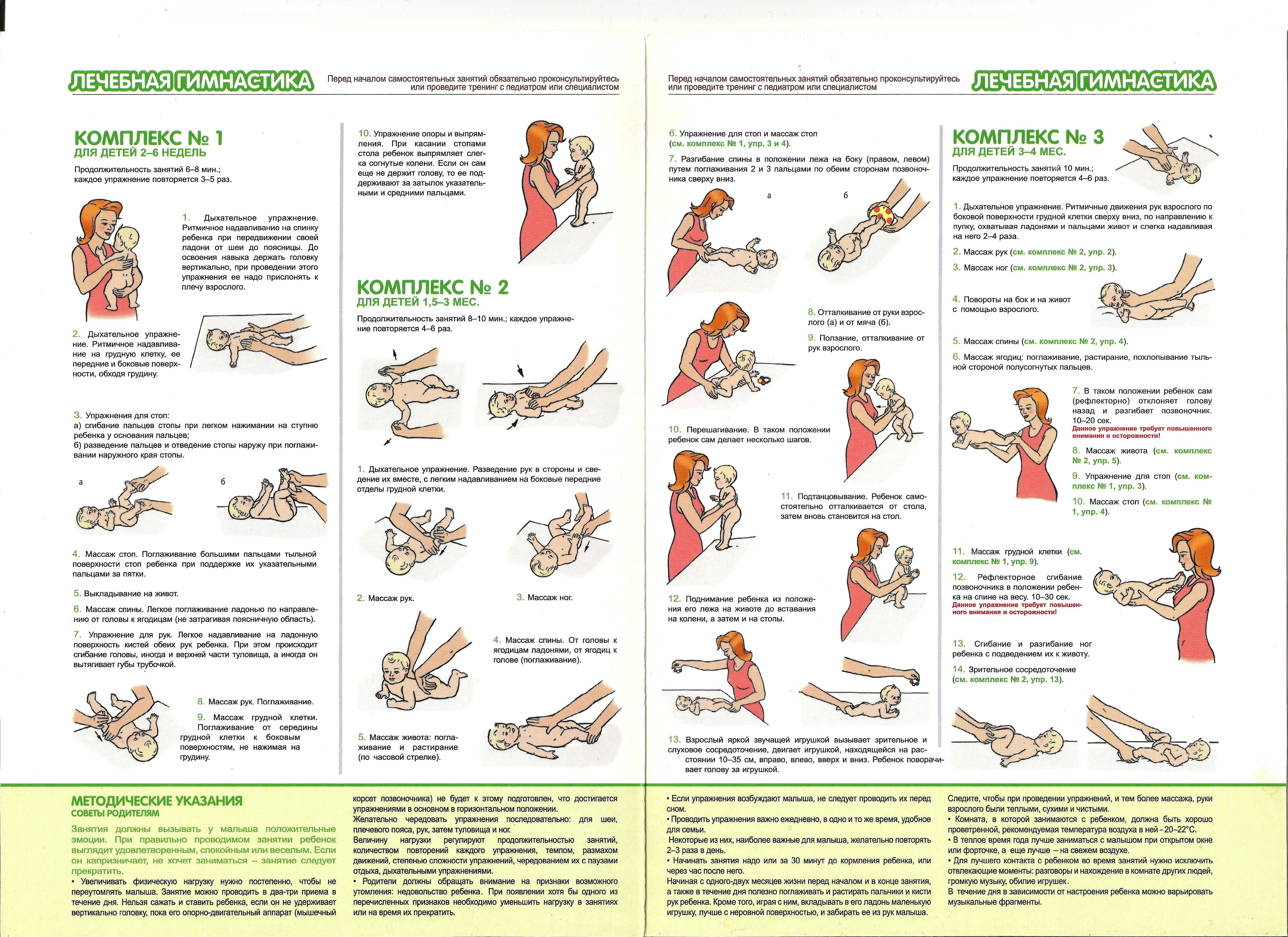 Гимнастика при дисплазии тазобедренных суставов у грудничков: упражнения для новорожденных, три этапа зарядки для детей до года, физиотерапия, видео с лфк | статья от врача