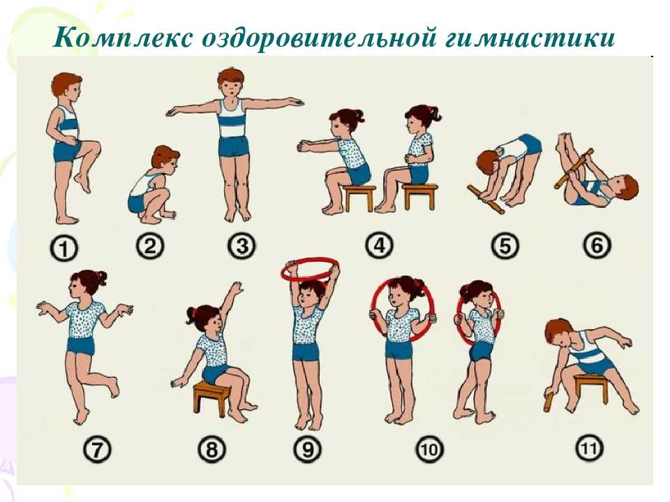 Утренняя гимнастика в детском саду: цель зарядки, комплексы упражнений, методика проведения занятия и прочее