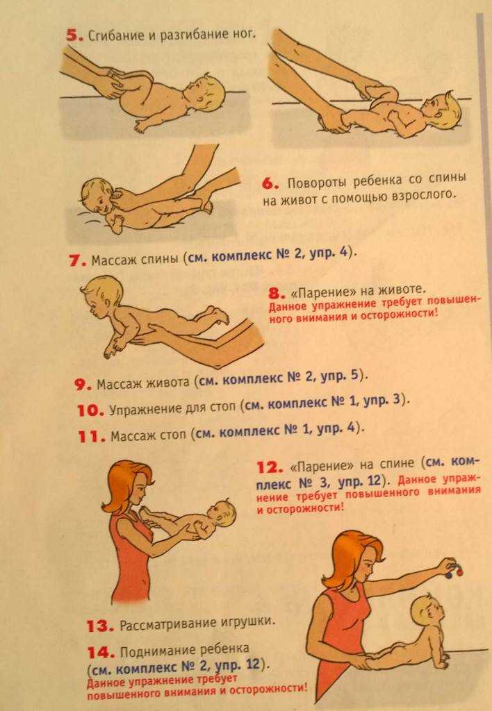 Гимнастика для детей 3-4 лет: утренняя зарядка, детские физические упражнения