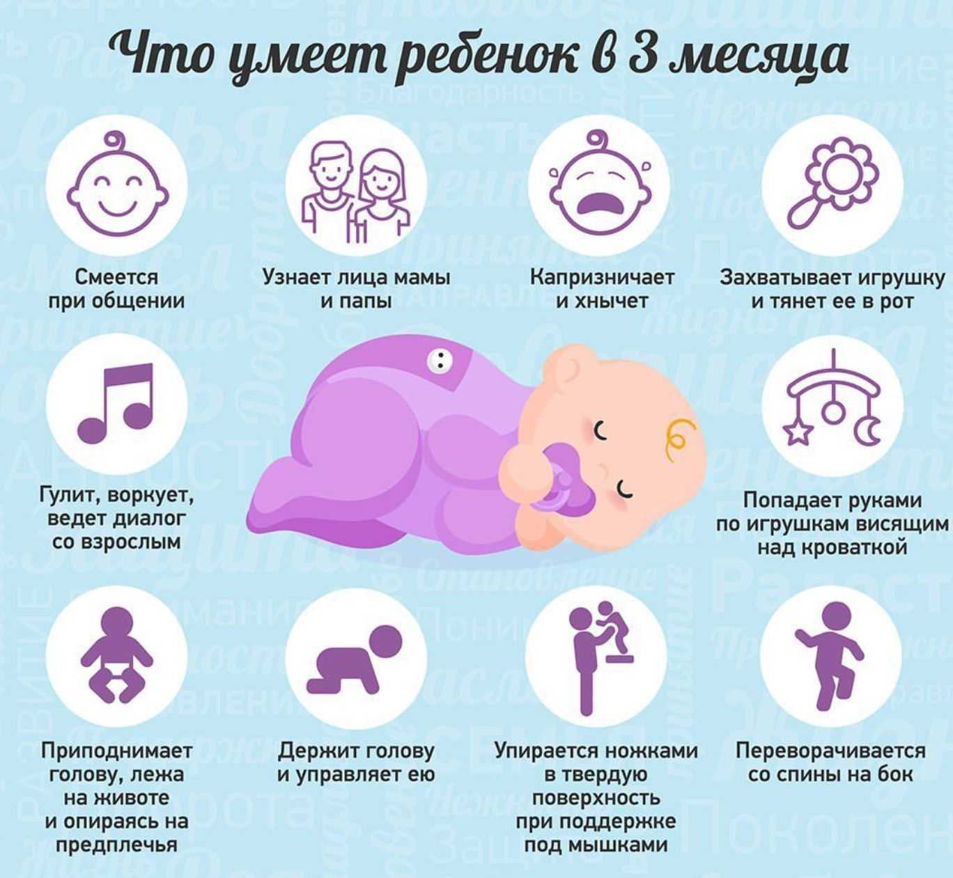 Развитие ребенка в 4 месяца: что должен уметь, новые навыки, польза грудного молока, рост и вес - календарь развития ребенка