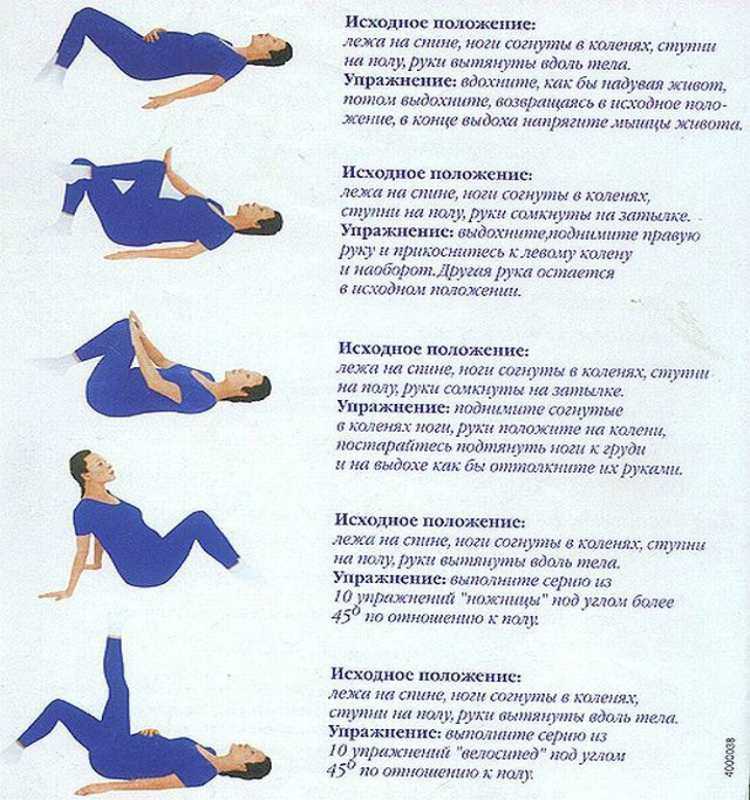 Полезная гимнастика для беременных в 1, 2 и 3 триместры